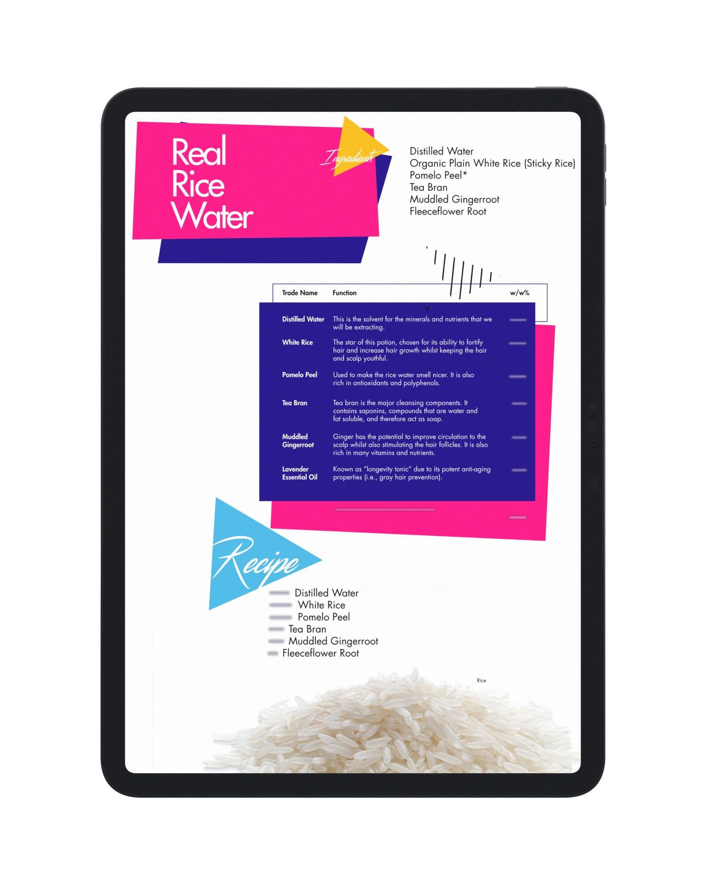 A look inside: the Real Rice Water recipe page on an iPad